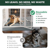 FXW Washable Pee Pads for Dogs, Puppy Pads with Super Absorbent, Specifically Designed for FXW Rollick/Homeplus 24inch 6 Panels Dog Playpen, 63" × 39" Rectangle, Gray, 1 Pack