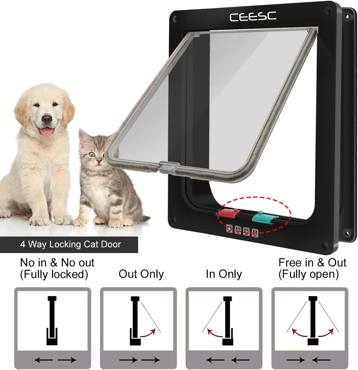 CEESC X-Large Cat Door for Pets up to 25 lbs, Weatherproof - Black / XL- Inner size: 7.9"(W) x 8.7"(H) - image 4