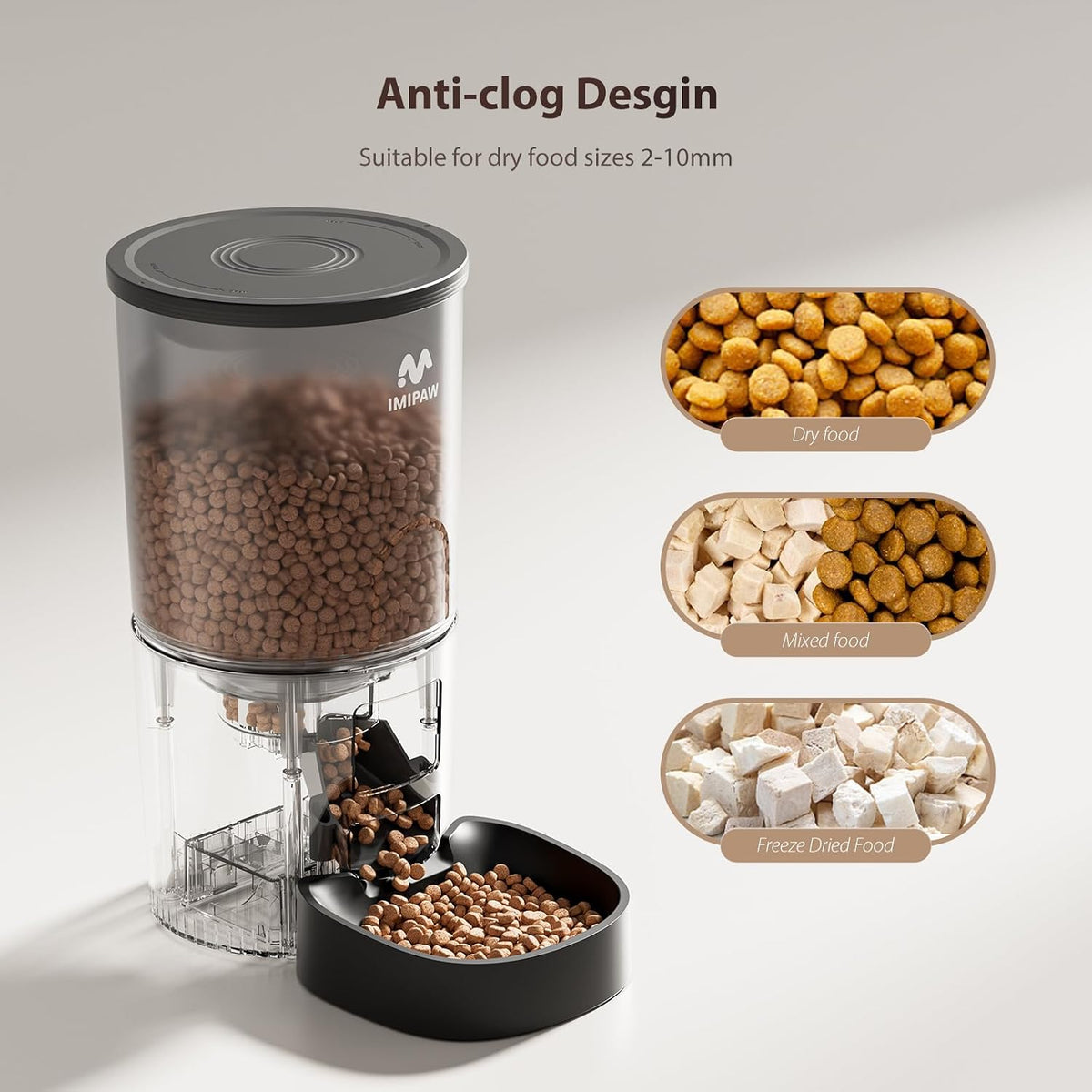 IMIPAW Automatic Cat Feeders - 5L / Black - image 4