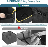PETSFIT Dog Car Seats for Small Dogs, Patented Safety Buckles - Oxford Cloth / Black - image 4