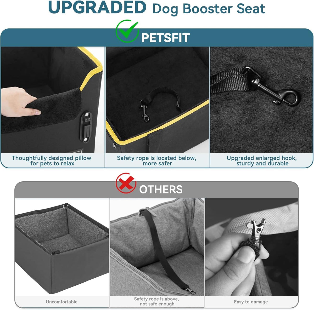 PETSFIT Dog Car Seats for Small Dogs, Patented Safety Buckles - Oxford Cloth / Black - image 4