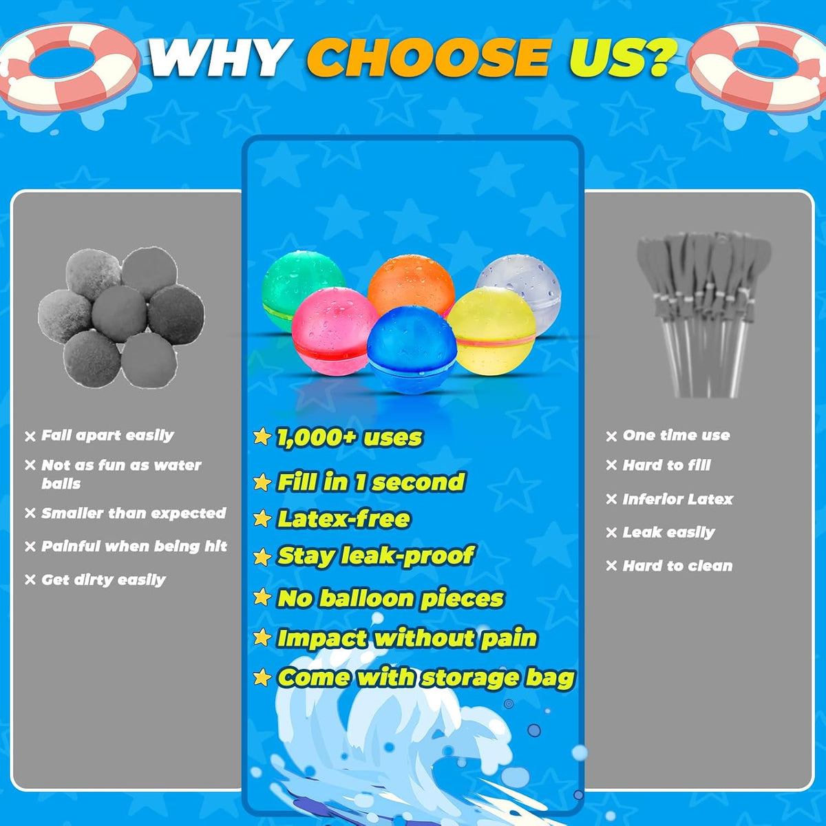 6 PCS Reusable Water Balloons - 8 Pcs - image 3