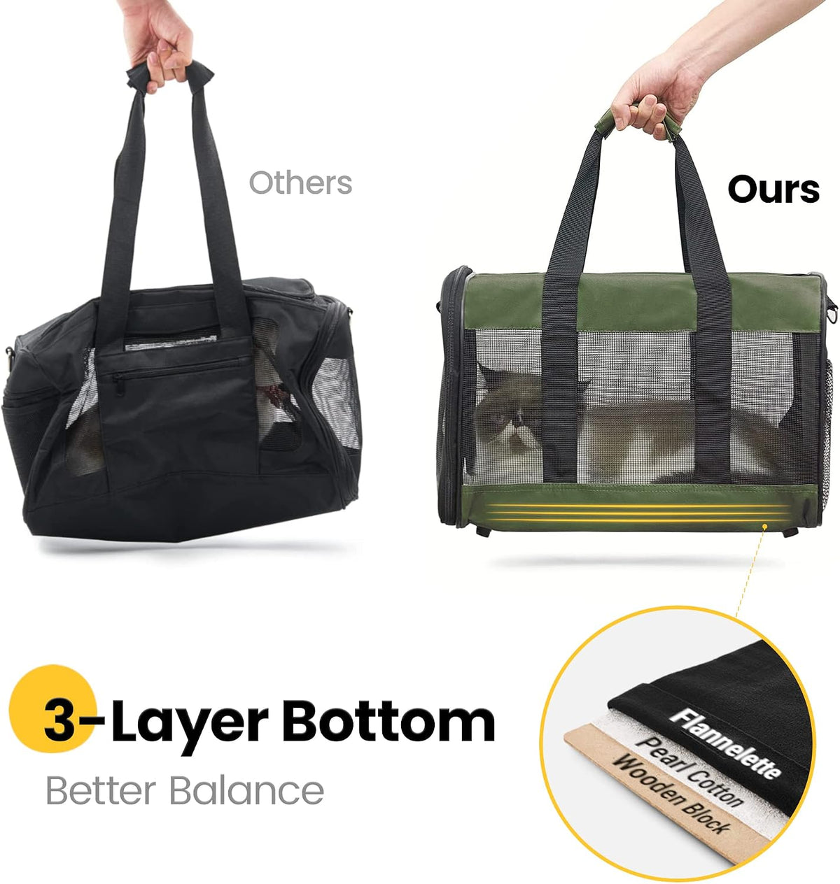 Conlun Cat Carrier Soft-Sided Pets Travel Carriers up to 15 Lbs - Green / 17.0"L x 11.0"W x 11.0"H - image 4
