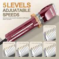 Professional Dog Grooming Clippers for Thick Coat - Dog Hair Trimmer for Grooming- Sheep Shears for Thick Hair – Pet Grooming Clippers for Dogs, Cats, Sheeps, Horse (Rose Gold)
