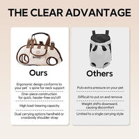 Portable Breathable Pet Carrier Sling & Backpack for Dogs & Cats, Adjustable Full-Body Harness with Traction Leash, Crossbody & Car-Friendly (Medium)