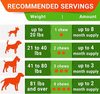 StrellaLab Pet Probiotics for Dogs & Digestive Enzymes - Digestion & Gut Health Treats, Dog Probiotics Chews, Fiber Supplement, Anti Diarrhea, Constipation, Upset Stomach&Gas Relief, Canine Prebiotic