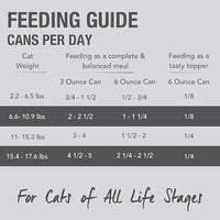 Feline Natural New Zealand Canned Catfood Wet Food, High-Meat, Low-Carb, & Grain Free Cat Food Wet, Chicken & Lamb Feast, 3 oz, Pack of 24