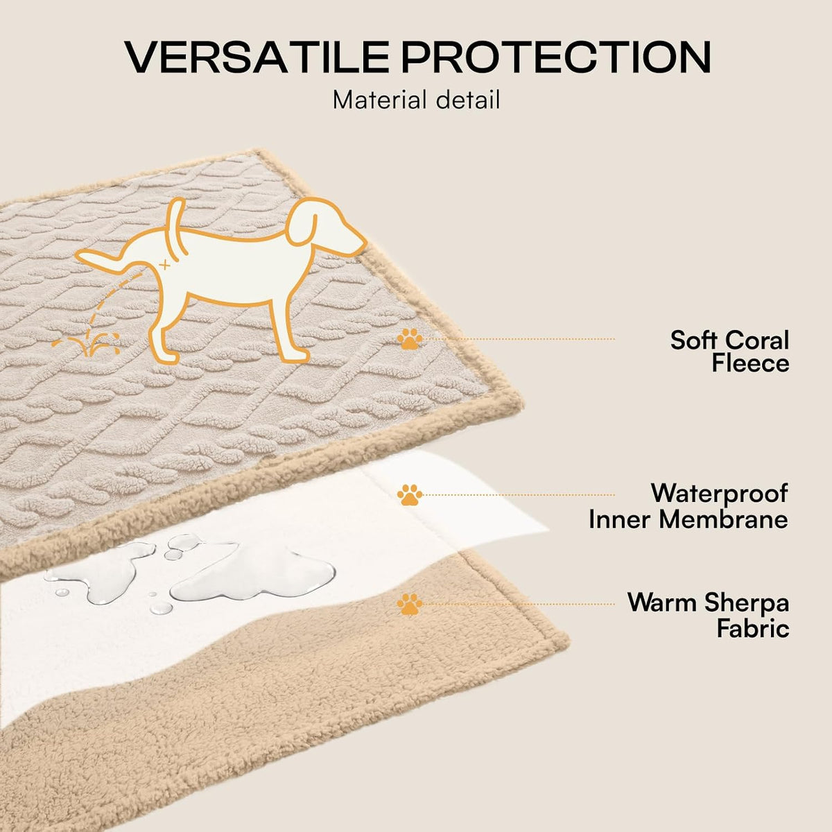 Luciphia Waterproof Dog Blanket - Beige / M (57" x40") - image 3