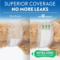 Paw Inspired Select Fit Male Dog Wraps, Wetness Indicator - Small - image 2