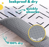 NALALAS Washable Pee Pads for Dogs - Reusable Puppy Pads, Waterproof Training Mats, Non-Slip Dog Bed Pads, 34"x36" Ultra Absorbent Whelping Pads