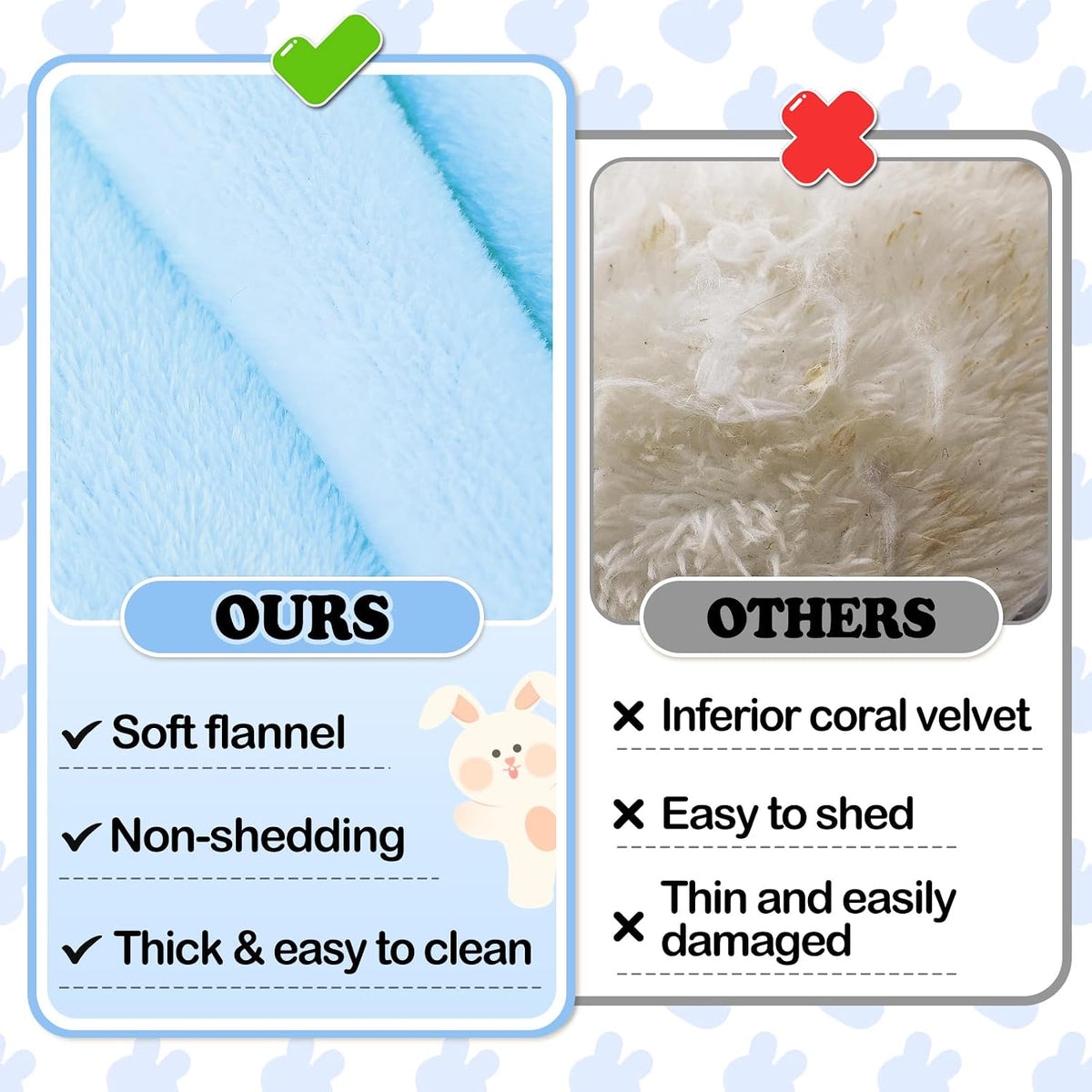 15.7" x 14" Bunny Bed for Rabbit Cage, Thickened & Soft – Daily Care for Small Pets - Light Blue / 15.7 x 14In - image 4