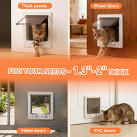 LIBBEPET Cat Door Interior Door - L - Inner Size: 7.1"W x 7.7"H - image 3