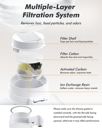 Automatic Dog Water Bowl Dispenser with Patented Faucet - 8L - image 4