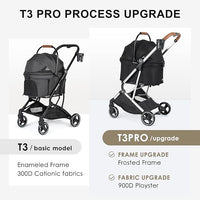 T3 Pro 3-in-1 Small Pet Stroller for Dog & Cats, 4 Wheels with Detachable Carrier with Pad, Canopy and Cup Holder (Black)