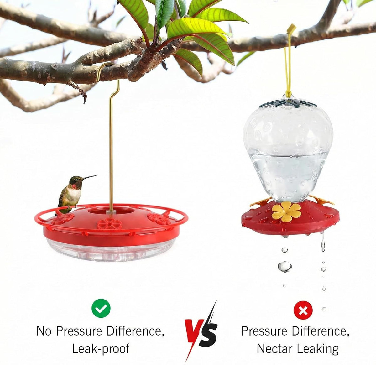 2 Pack 16 oz Saucer Hummingbird Feeders for Outdoors - Pure Red / 1-Feeder Set - image 4