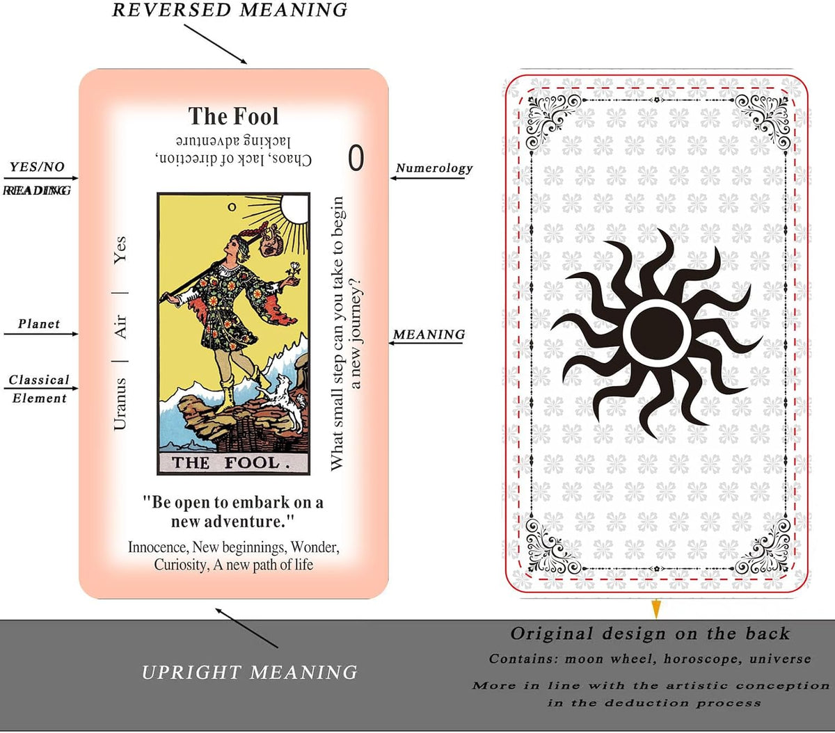 Classic tarot cards for beginners, 78-card black deck with meanings and keywords printed on each car - view 8