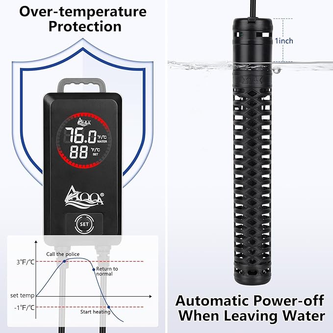 AQQA Aquarium Heater,Submersible Fish Tank Heater 59-93°F/15-34°C External Controller,Rapid Heating,Ultra-high Temperature Protection,Automatic Power-Off When Leaving Water (200W for 26-53 Gallon)