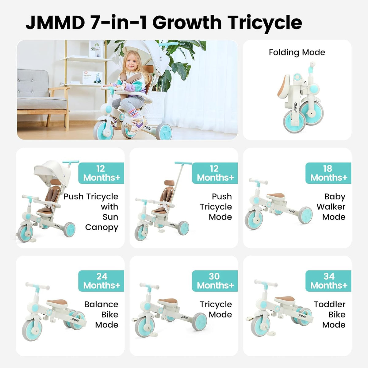 JMMD 7-in-1 Toddler Tricycle for Ages 1-5 - Mint - image 2