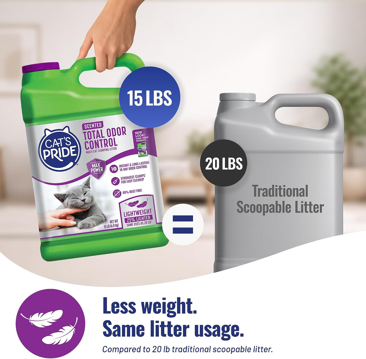 Cat's Pride Total Odor Control, Max Power - 15 pounds / Total Odor Control Scented - image 3