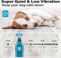 Casfuy 6-Speed Dog Nail Grinder - Newest Enhanced Pet Nail Grinder Super Quiet Rechargeable Electric Dog Nail Trimmer Painless Paws Grooming & Smoothing Tool for Large Medium Small Dogs (Bright Blue)