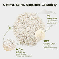 Non-Stick Ultra Clumping Cassava Tofu Cat Litter, Odor Control Low Tracking Kitty Litter Pellets, Plant-Base Natural Ingredients Cat-Litter, 9 lbs X 4 Packs