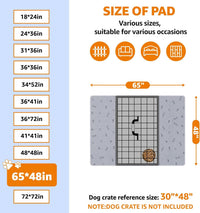 Washable Pee Pads for Dogs - 65X48" (Pack of 1) - image 3