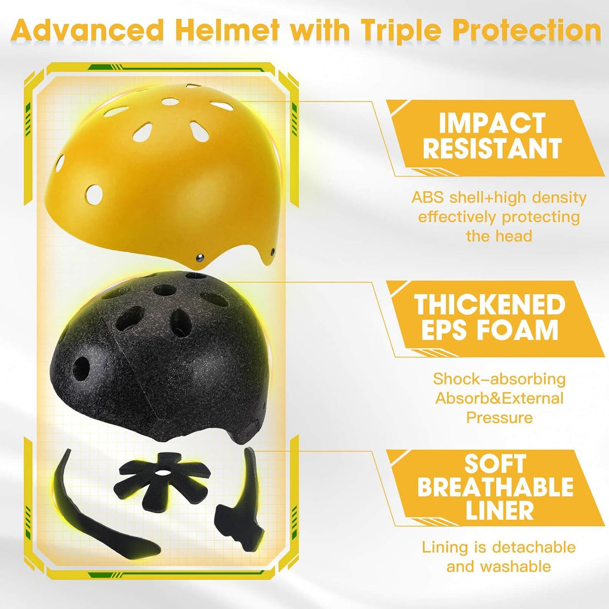 Toddler Kids Bike Helmet Set with Knee Elbow Pads - Yellow / Small: 20.1"-21.2"/51-54cm - image 3