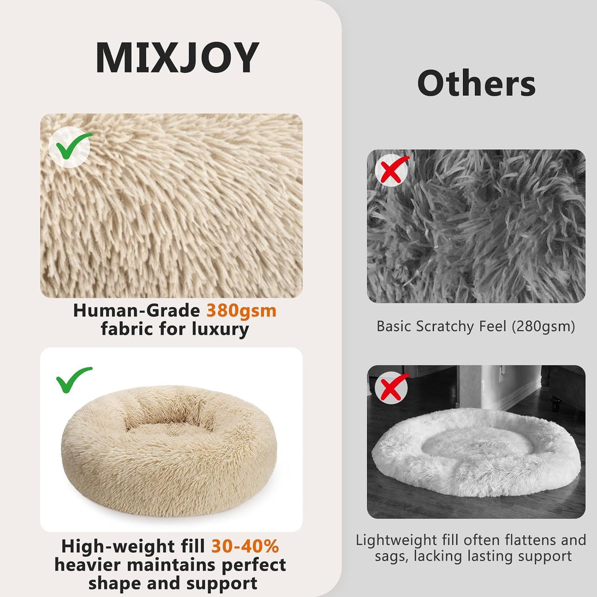 MIXJOY Orthopedic Dog Bed Comfortable Donut Cuddler Round Pet Beds - S-PLUS(27''x 27'') / Ivory Beige - image 4