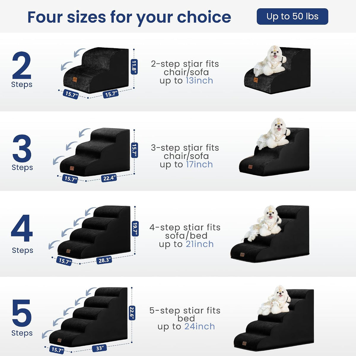 Dog Stairs for Small Dogs, 3-Step Pet Steps for Couch Sofa - Black / 5 / 5-Step (33"D x 15.7"W x 22.6"H) - image 3