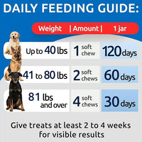No Poo Chews for Dogs - Coprophagia & Stool Eating Deterrent with Probiotics, Digestive Enzymes & Breath Aid Support - Stop Dog Poop Eating - Made in USA - 120Ct (Chicken Liver)