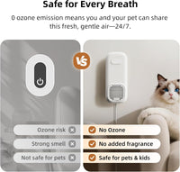 uahpet Cat Litter Deodorizer Plug in - image 3