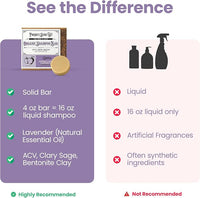 Gentle All Natural Dog Shampoo for Dry Coat for Sensitive Skin | Bar Shampoo for Dogs | Organic Dog Shampoo Sensitive Skin | Lavender (1)
