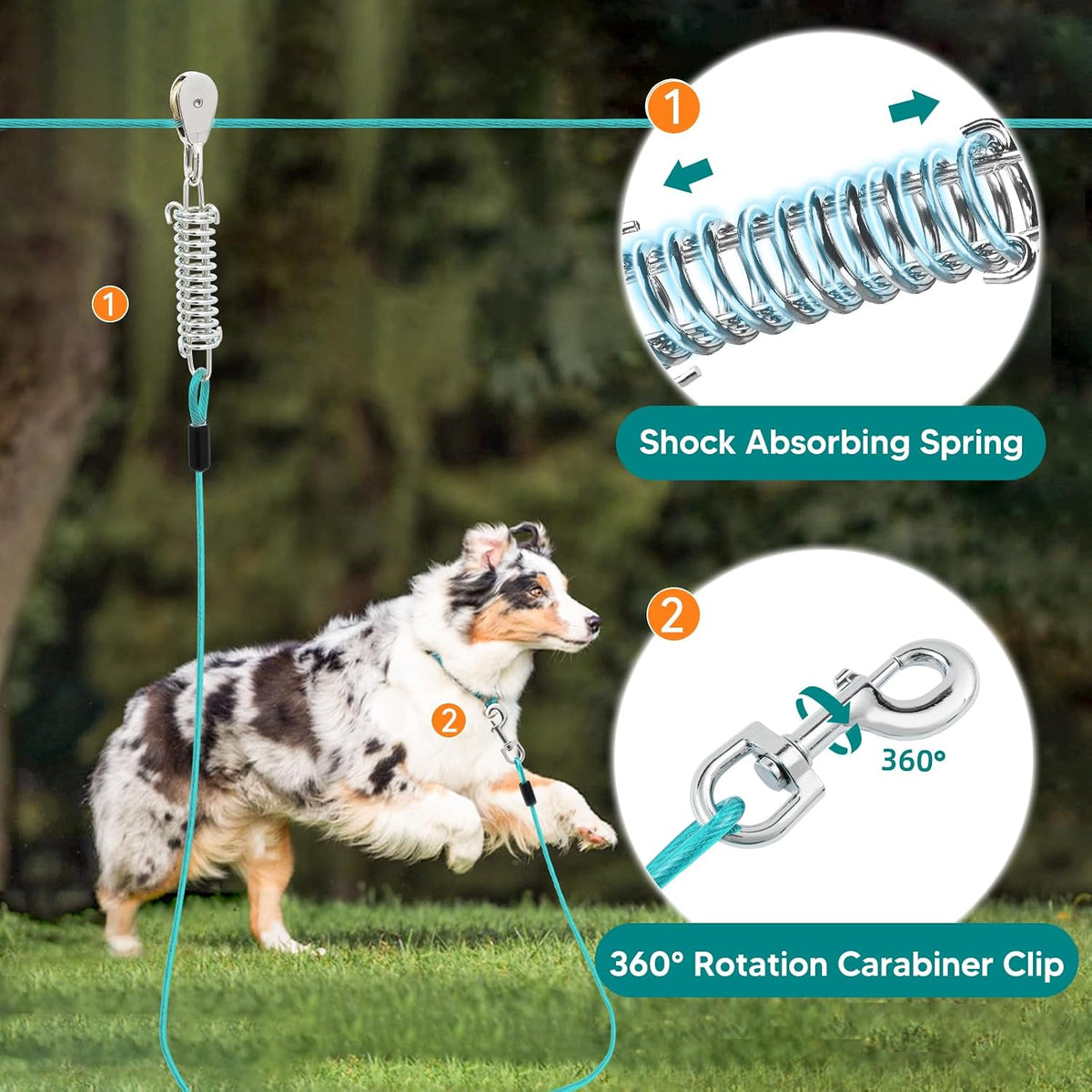 Dog Runner for Yard, Outdoor Dog Run - Blue / 100FT+15FT - image 4
