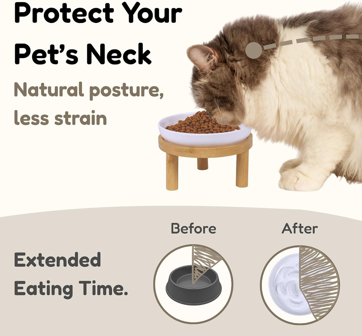 Slow Feeder Bowl for Cats and Small Dogs - White / 6.3''W x 5''H - image 2