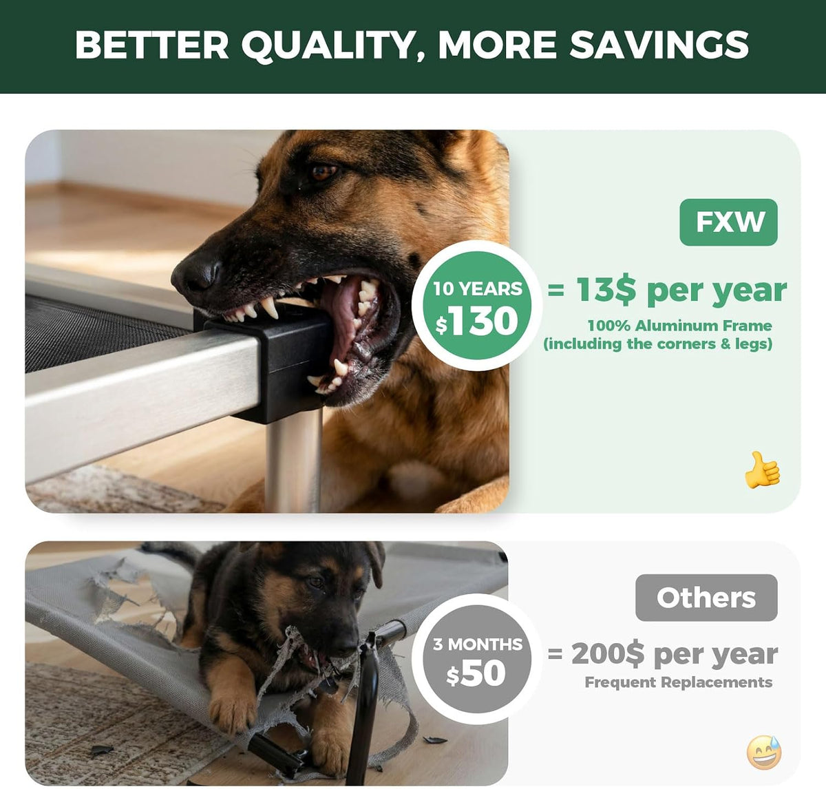 FXW TitanNest Cooling Chew-Proof Elevated Dog Bed for Medium Dogs – Essentials for Dogs - Standard Dog Bed / Large Dog (47.0"L x 29.0"W x 7.3"H) - image 2
