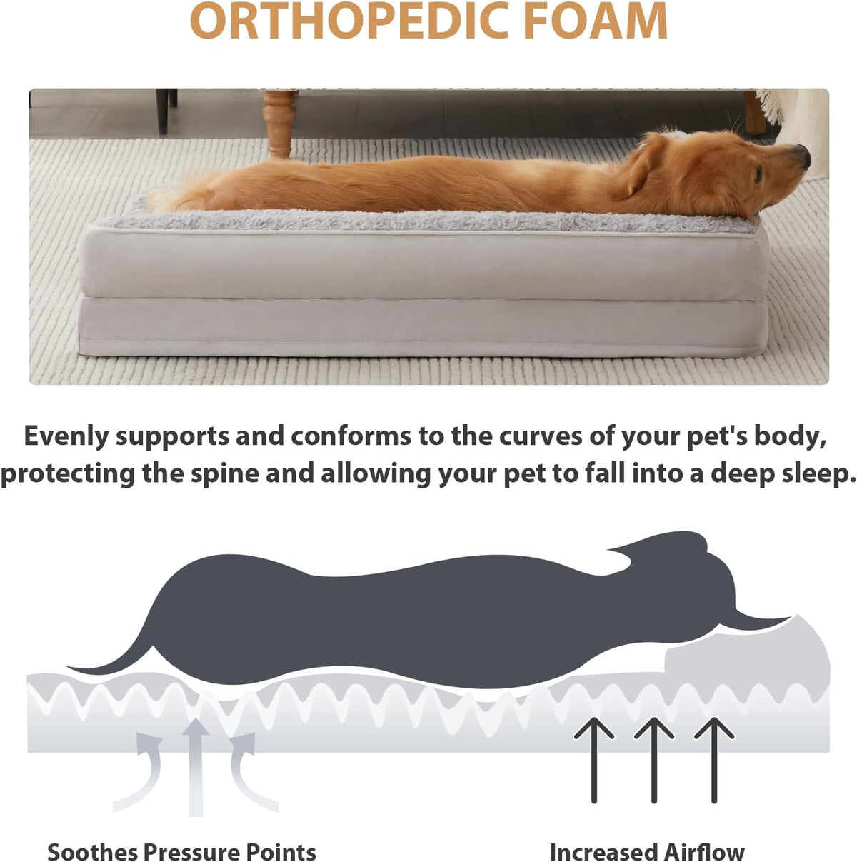 Orthopedic Washable Dog Bed - Silver Grey / 54.0"l x 36.0"w x 7.5"th - image 3