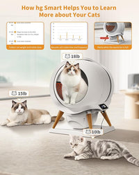 HoneyGuaridan Self Cleaning Cat Litter Box,IPX5 Waterproof Automatic Cat Litter Box,App Control, Odourless, Integrated Safety Protection, Water Rinsable and Easy to Clean, for Multiple Cats (3-33lb)