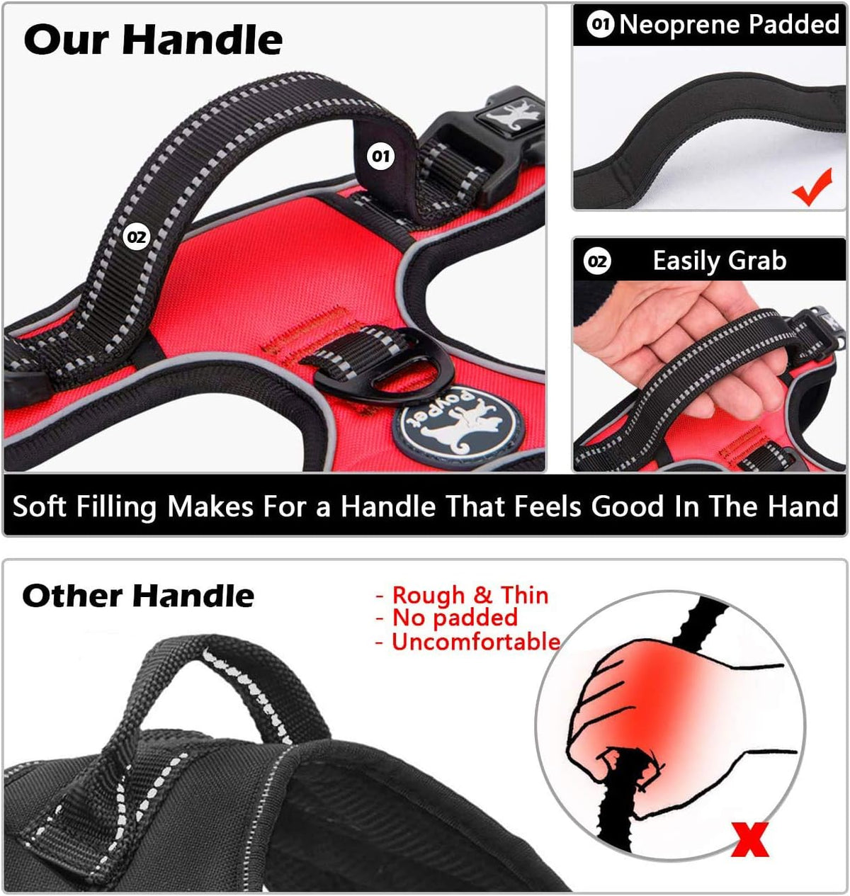 PoyPet No Pull Dog Harness Medium with Front Clip & Neck Release - Medium / Red - image 3