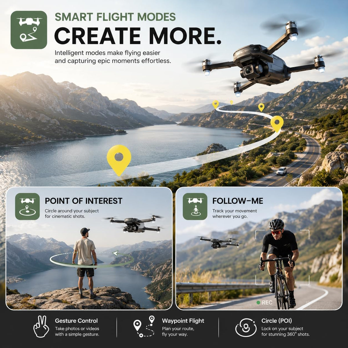 Holy Stone HS175D GPS Drone with 4K Camera for Adults - Matte Black - image 4