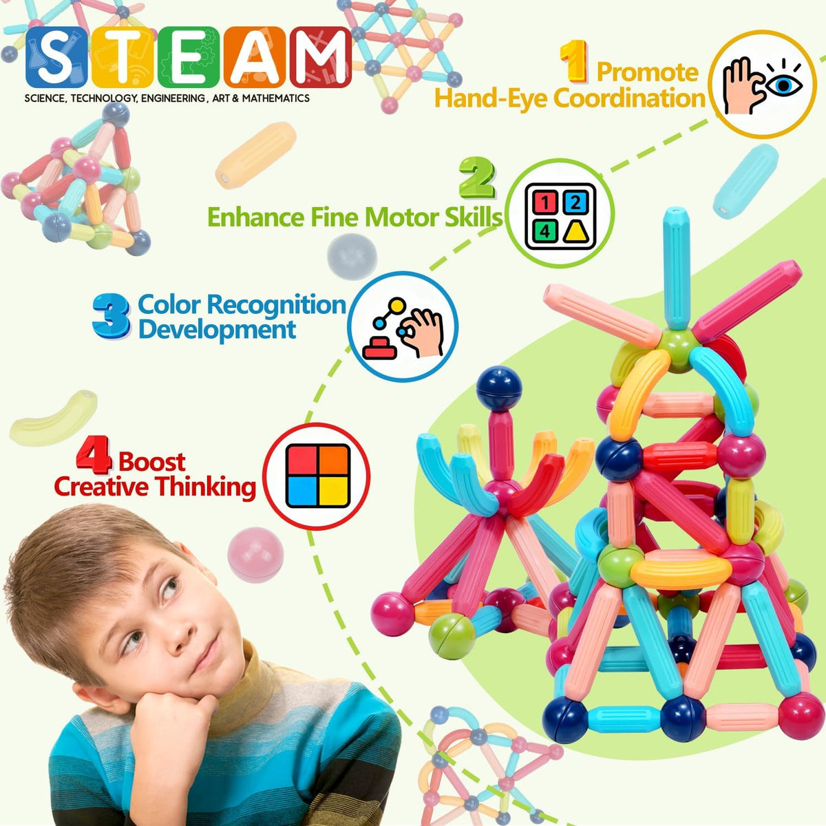 COUOMOXA Magnetic Building Blocks STEM for Toddlers: 74pcs Montessori - 110 PCS - image 2
