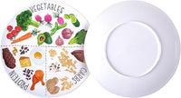 9" Portion Control Plate - Healthy Nutrition Plate for Adults and Teens, Melamine, Ideal for Weight Loss and Diabetes Management (2 Pack)