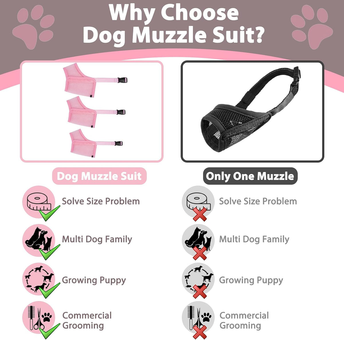 Mesh Dog Muzzle Suits for Small Medium Large Dogs Dog Muzzle Set – Essentials for Dogs - Pink / Small 3 PCS(XXS-S) - image 4