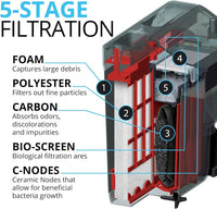 Fluval C4 Power Filter, Fish Tank Filter for Aquariums up to – Essentials for Fish - Filter / C3 - image 3