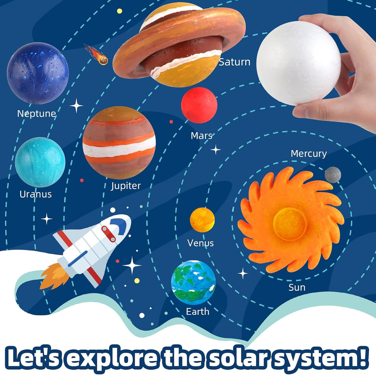 wookidel 64 PCS Solar System Project Kit, Solar System for Kids – Fun for Kids & Family - White - image 3
