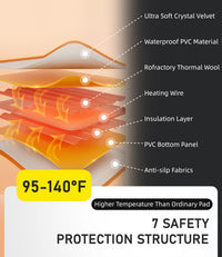 Pressure Activated Pet Heating Pad 18 x 22, Gravity Sensing - Medium - image 2