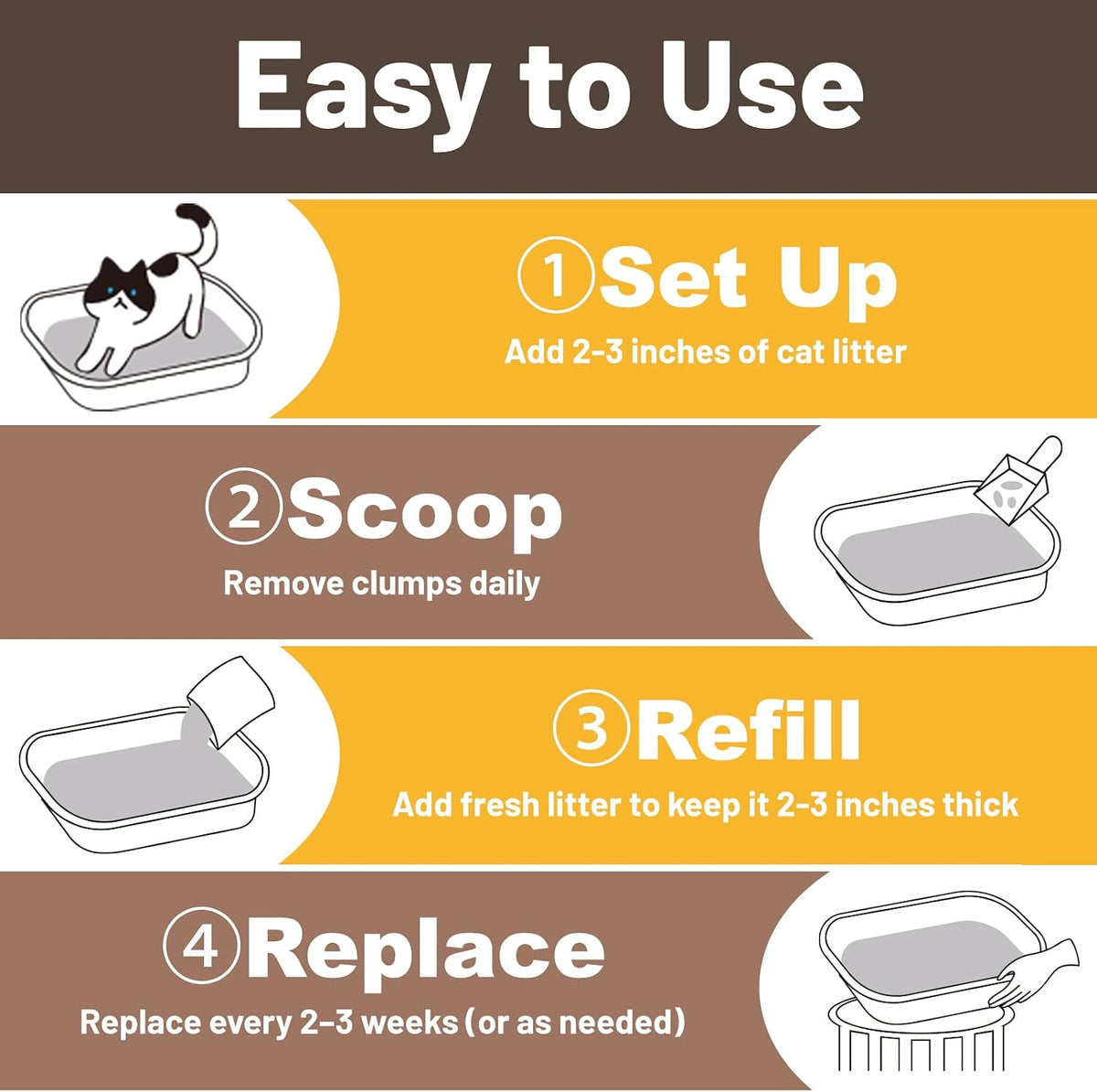 4 Pack Disposable Cat Litter Boxes - 4 Piece Set - image 3