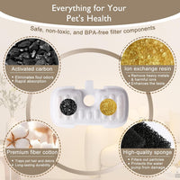 SORON 20 Packs Filter Replacement Compatible with PETLIBRO Cat Water - 20 Pack - image 3