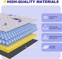 Washable Dog Pee Pads, Non-Slip Waterproof, Feather - Feather Pattern / 24"x24"(Pack of 2) - image 4