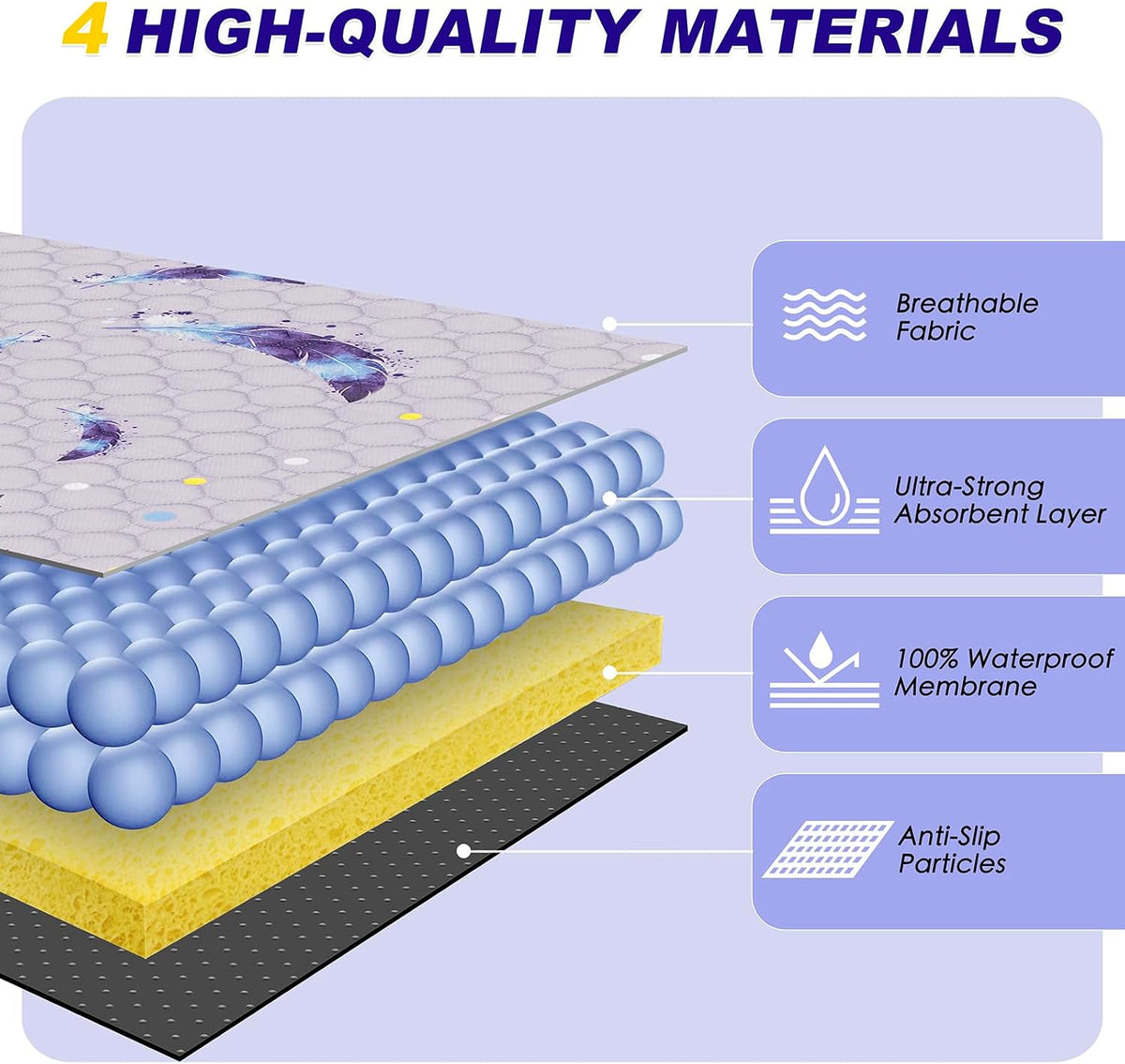 Washable Dog Pee Pads, Non-Slip Waterproof, Feather - Feather Pattern / 24"x24"(Pack of 2) - image 4