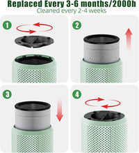 𝐍𝐞𝐰𝐞𝐬𝐭 Air Purifiers for Home Bedroom up to 800 ft², VNIUP H14 HEPA Room Air Purifiers for Bedroom with Fragrance Function, with Sleep Mode Air Cleaner for Pet Dander Odor Dust Smoke, ZQA-4000C